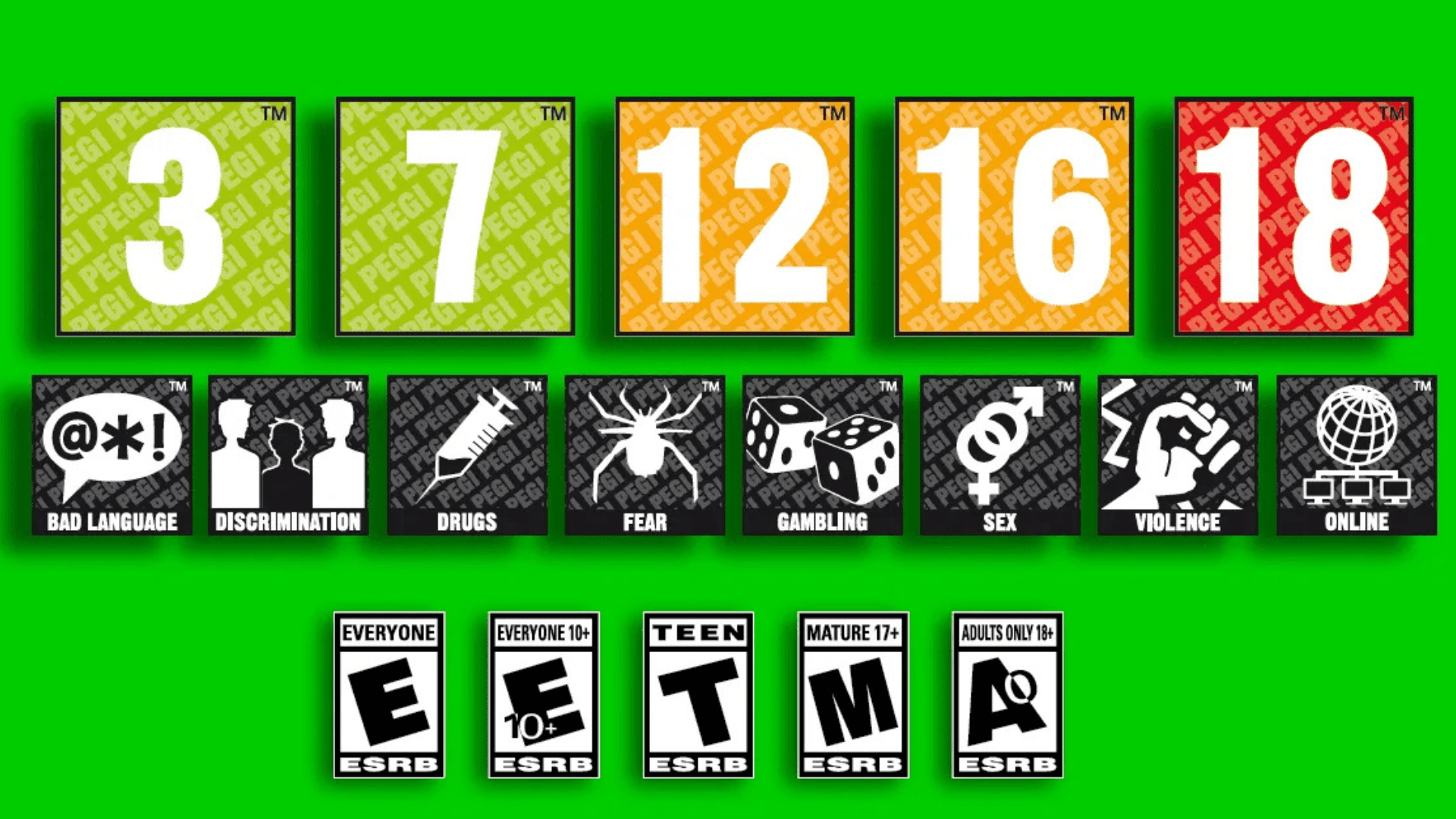 gam3s.gg - Eliza Crichton-Stuart - Game Content and Age Ratings in Video Games