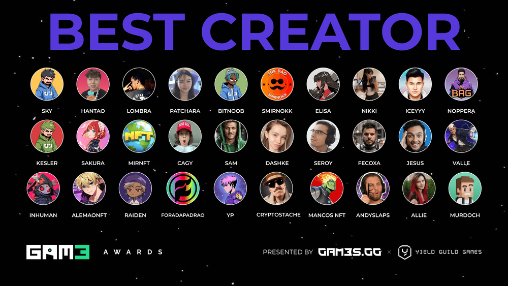 Best Content Creator Gam3 Awards Gam3s Gg Best Content Creator Gam3 Awards Gam3s Gg