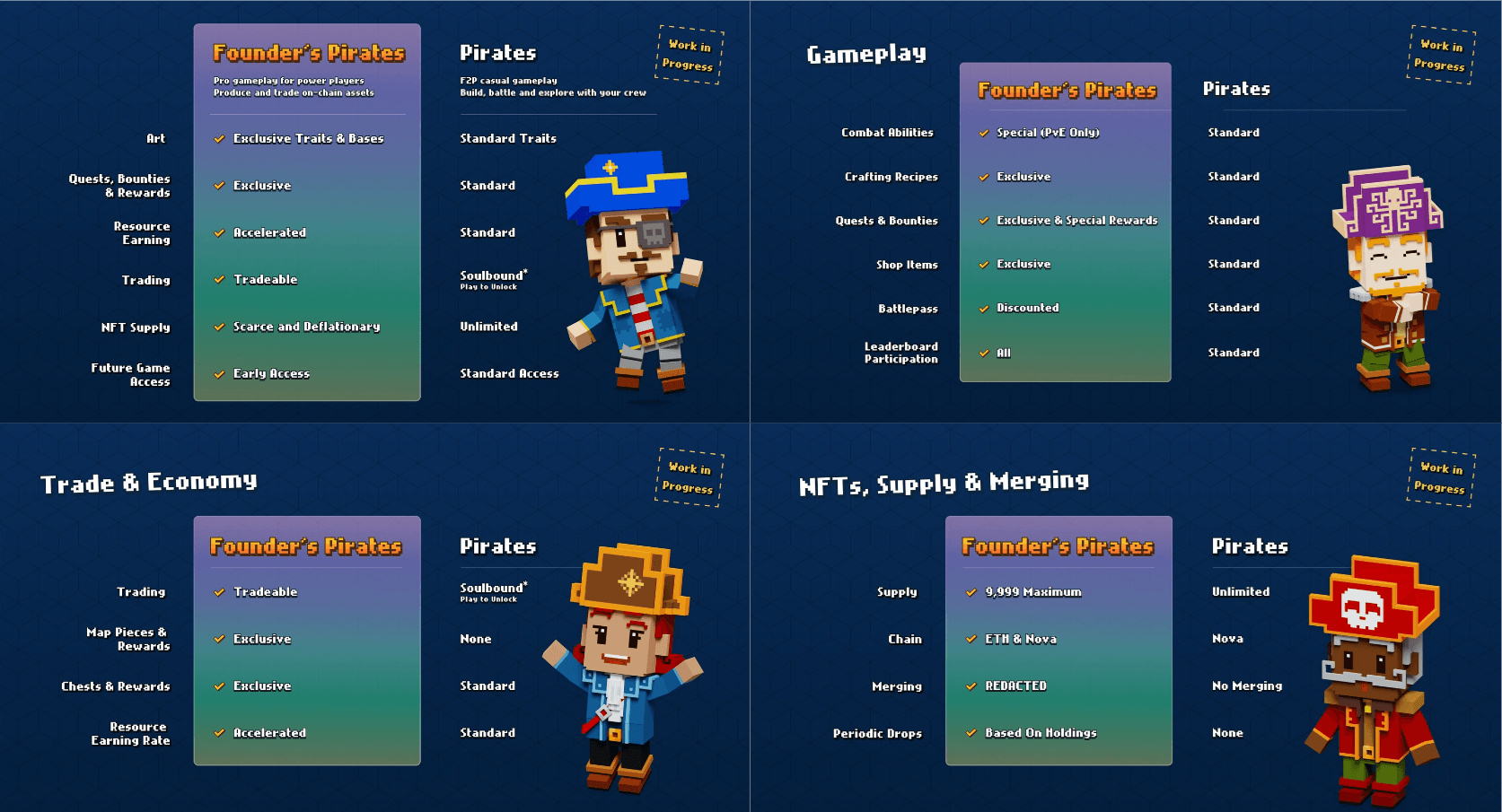 Pirate Nation：海賊の国でプレイ＆稼ぐ！ | GAM3S.GG